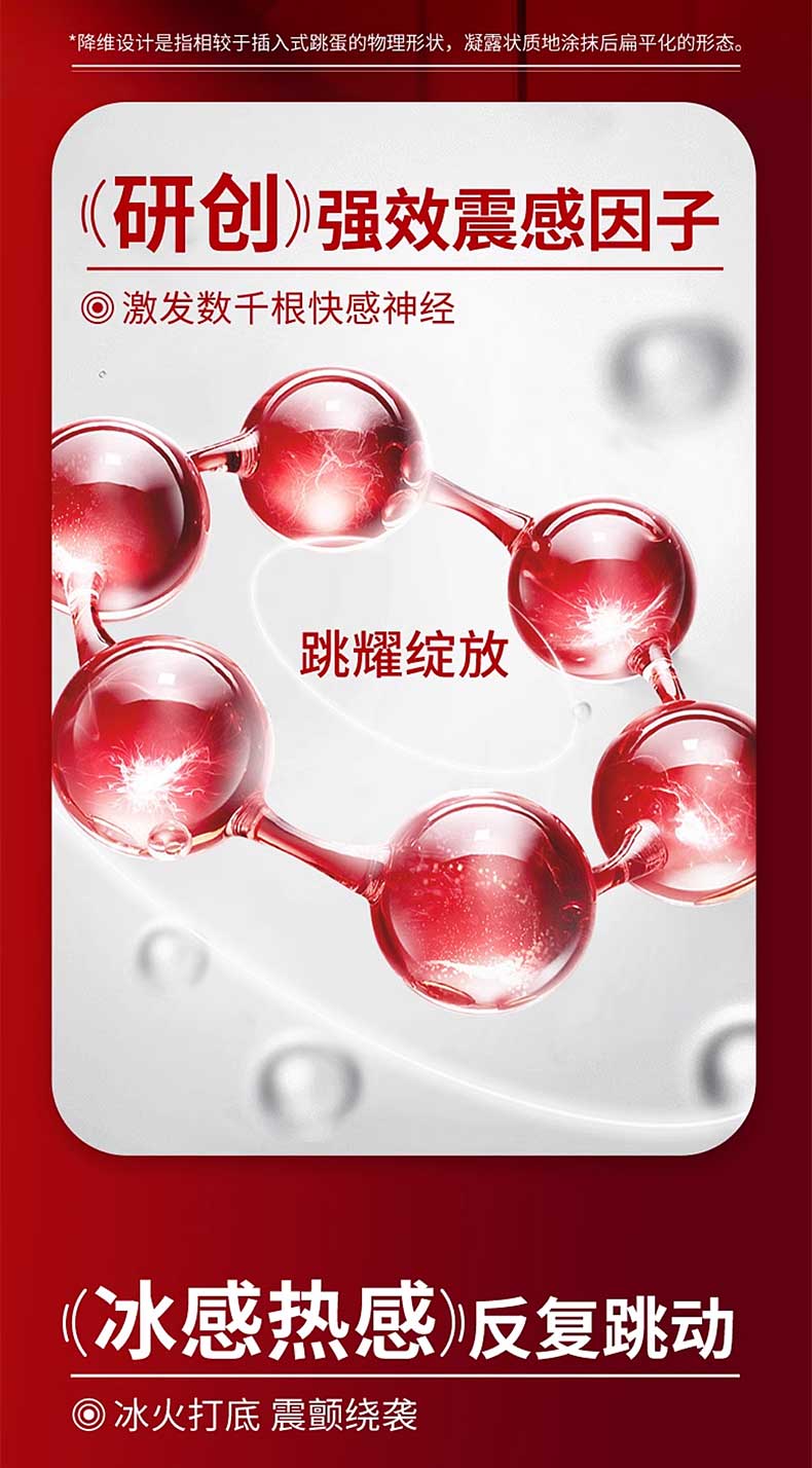 图片[4]-享久液体跳蛋高潮液 享久女性快感增强凝露 Blisswater
