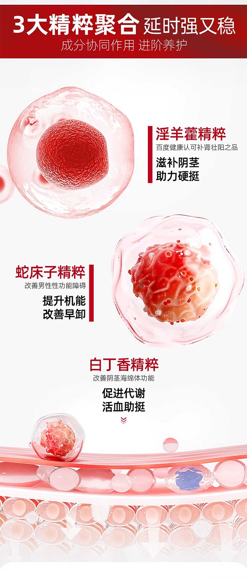 图片[5]-Pincolour延时喷剂 延时软膏  快感增强液