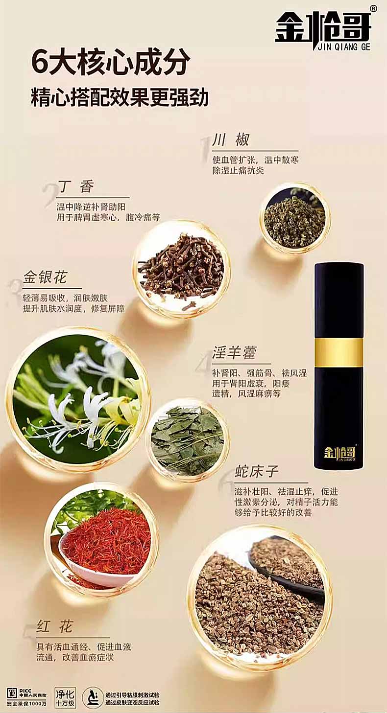 图片[4]-金枪哥三代延时凝胶 金枪哥外用延时喷剂 金枪哥增长液-外用产品-试准岛